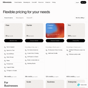 ElevenLabs Pricing Explained: Which Plan Is Actually Worth It ElevenLabs Pricing Explained: Which Plan Is Actually Worth It
