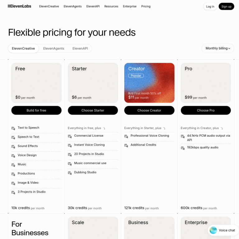 ElevenLabs Pricing Explained: Which Plan Is Actually Worth It ElevenLabs Pricing Explained: Which Plan Is Actually Worth It